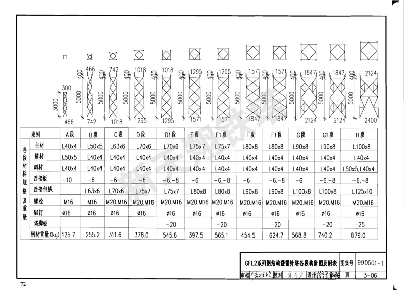 GFL2系列鋼結構避雷針塔各段構造圖及附表