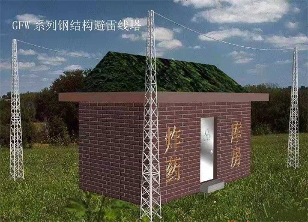 GFW系列鋼結構避雷線塔