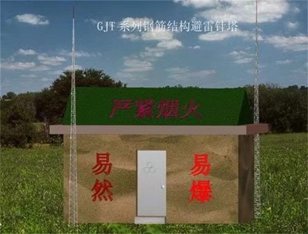 避雷針的保護范圍是多少?(帶保護半徑計算公式)